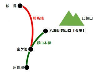 ［叡山電車路線図］