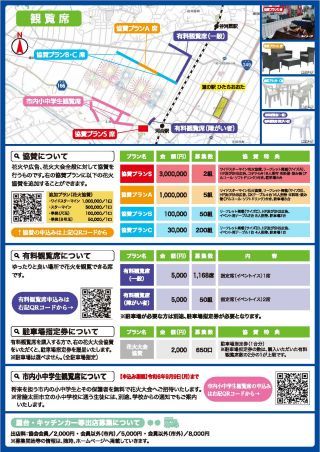 市制施行70周年・合併20周年記念花火大会フライヤー裏