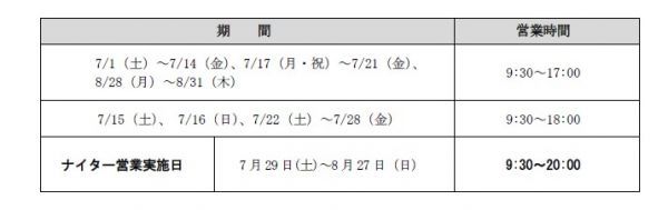 志摩スペイン村夏期の営業スケジュール