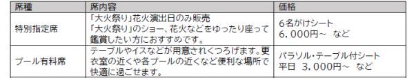 特別指定席・およびプール有料席