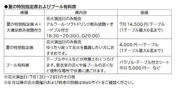 夏の特別指定席およびプール有料席表