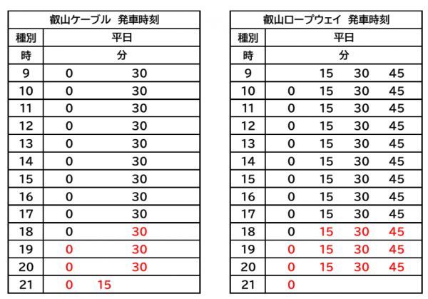 【8月8日（木） ナイター運行　発車時刻表】（赤文字表記がナイター運行の特別ダイヤです）【8月13日（火）から8月16日（金）までの期間は『休日ダイヤ』で運行します】