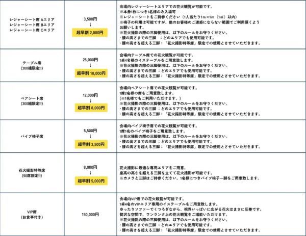 チケット情報
