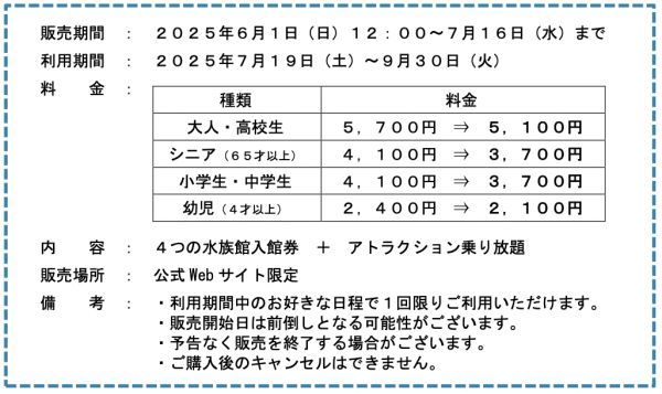 早割ワンデーパス