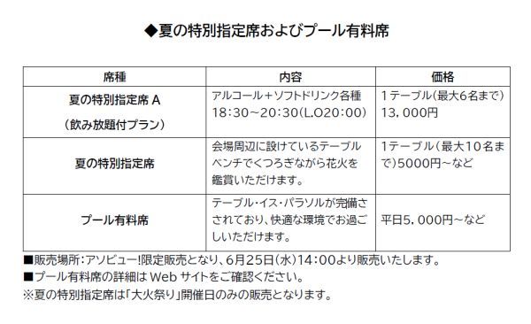 料金表３イメージ