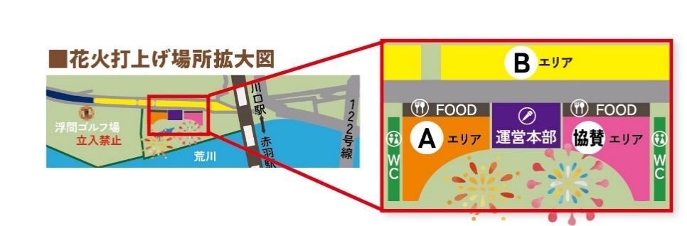 打ち上げ場所