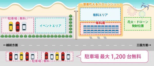 有料観覧エリア