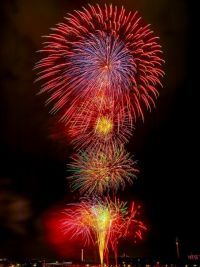 金沢まつり花火大会の写真