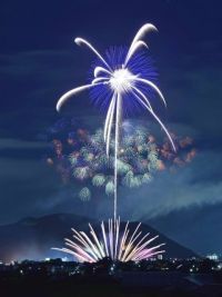 第48回ふくしま花火大会〜光で紡ぐ感謝と挑戦ともに未来へ〜