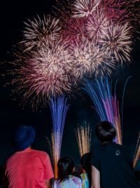 八王子花火大会の写真
