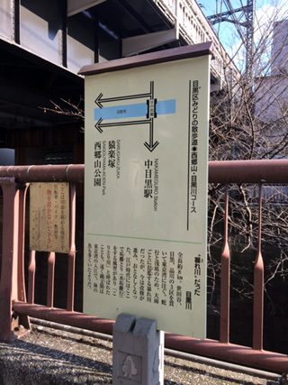 目黒川標識