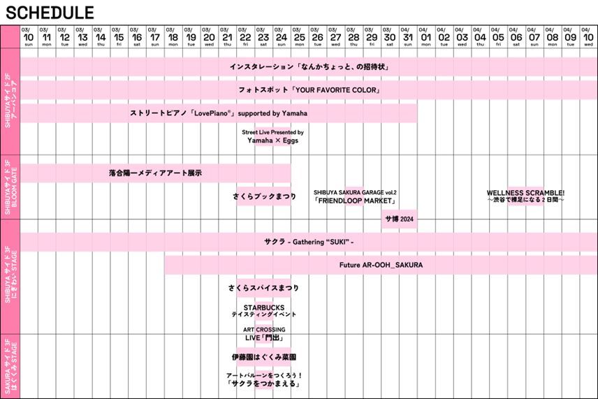 Shibuya Sakura Stageしぶやさくらまつりスケジュール