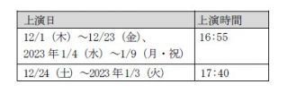 プロジェクションマッピング上演日