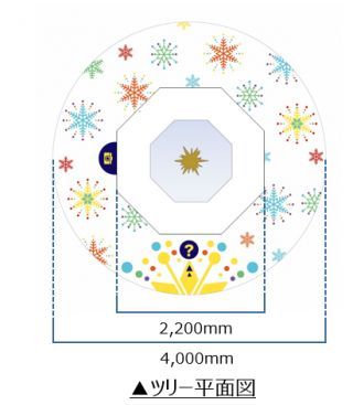 【ツリー平面図】