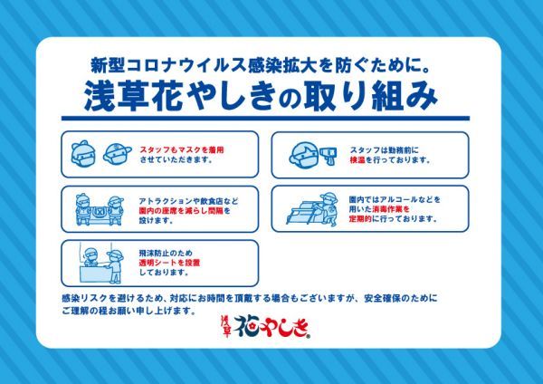 新型コロナウイルス感染症予防策について2