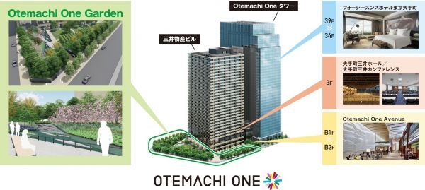 OTEMACHI ONE