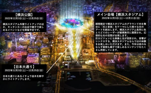 BALLPARK FANTASIA supported by Billboard Live YOKOHAMA全体パース