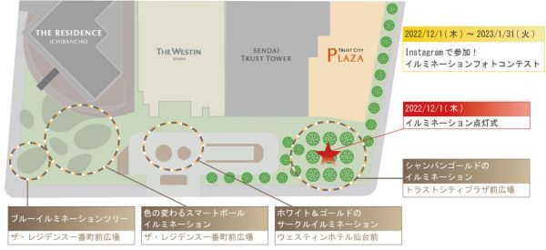 仙台トラストシティ イベント会場MAP