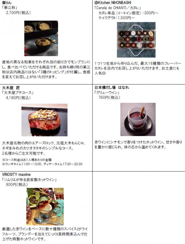 コレド室町2イチオシMENU