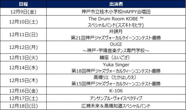 音楽プログラムスケジュール