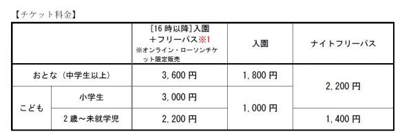 Flowering Illuminationチケット料金