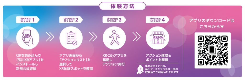 XR体験方法