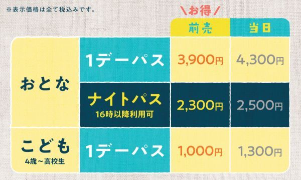 ムーミンバレーパーク１デーパス 料金改定