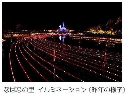 なばなの里イルミネーション(昨年の様子)