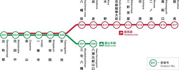 叡山電車路線図