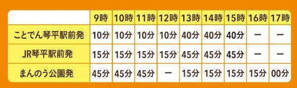 琴電・JR琴平駅⇔まんのう公園間 無料シャトルバスのご案内【時刻表】