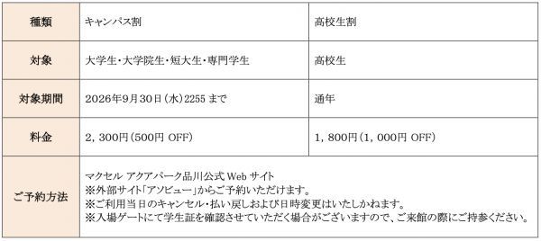 アクアパークをお得に楽しめる「２つの学割」