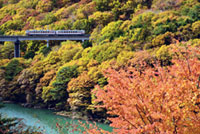 野岩鉄道 会津鬼怒川線の写真