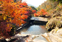 三郎の滝の写真
